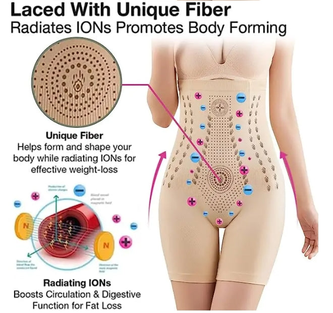 Effective Waistshaper – Trendy & Comfortable Shapewear