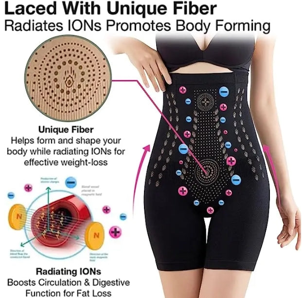 Effective Waistshaper – Trendy & Comfortable Shapewear