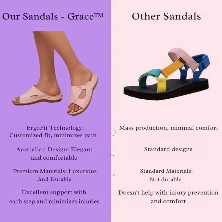 ErgoFit Sandals – Comfortable & Stylish Footwear