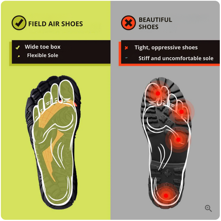 Explorer Barefoot Shoes – Trendy & Comfortable Footwear for Everyday Adventures